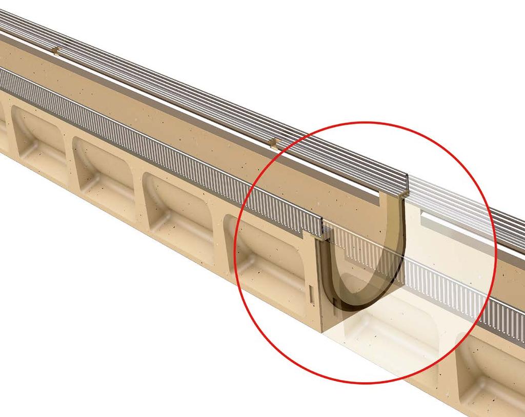 Informacje o produkcie Multiline Seal in Odwodnienie