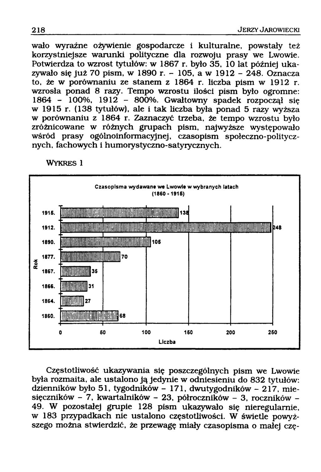 wało wyraźne ożywienie gospodarcze i kulturalne, powstały też korzystniejsze warunki polityczne dla rozwoju prasy we Lwowie. Potwierdza to wzrost tytułów: w 1867 r.