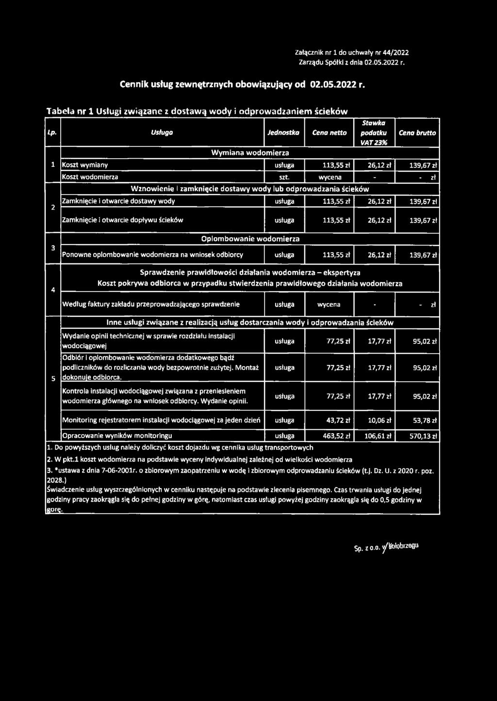 wycena - - zł Wznowienie i zamknięcie dostawy wody lub odprowadzania ścieków Zamknięcie i otwarcie dostawy wody usługa 3,55 zł 6, zł 39,67 zł Zamknięcie i otwarcie dopływu ścieków usługa 3,55 zł 6,