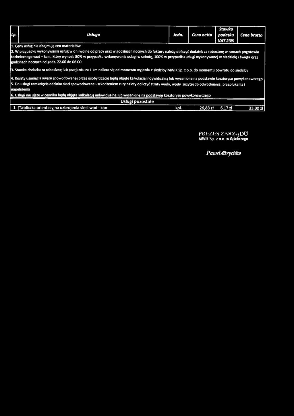 , który wynosi: 50% w przypadku wykonywania usługi w sobotę, 00% w przypadku usługi wykonywanej w niedzielę i święta oraz godzinach nocnych od godz..00 do 06.00 3.