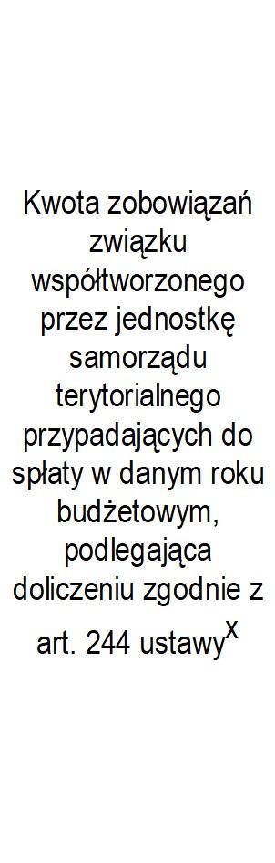 Informacje uzupełniające o wybranych kategoriach finansowych Wydatki majątkowe na programy, projekty lub zadania finansowane z udziałem środków, o których mowa w art. 5 ust.