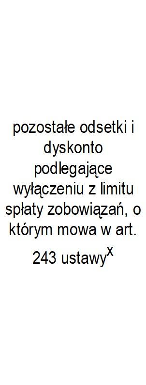 316,02 877 50 2021 64 483 731,65 52 875 584,73 20 302 602,96 400 00 16 00 11 608 146,92 10 233 146,92 330 00 2022 51 302 512,88 48 150 606,00 18 800 00 480 00 14 00 3 151 906,88 2 616 906,88 2023 50