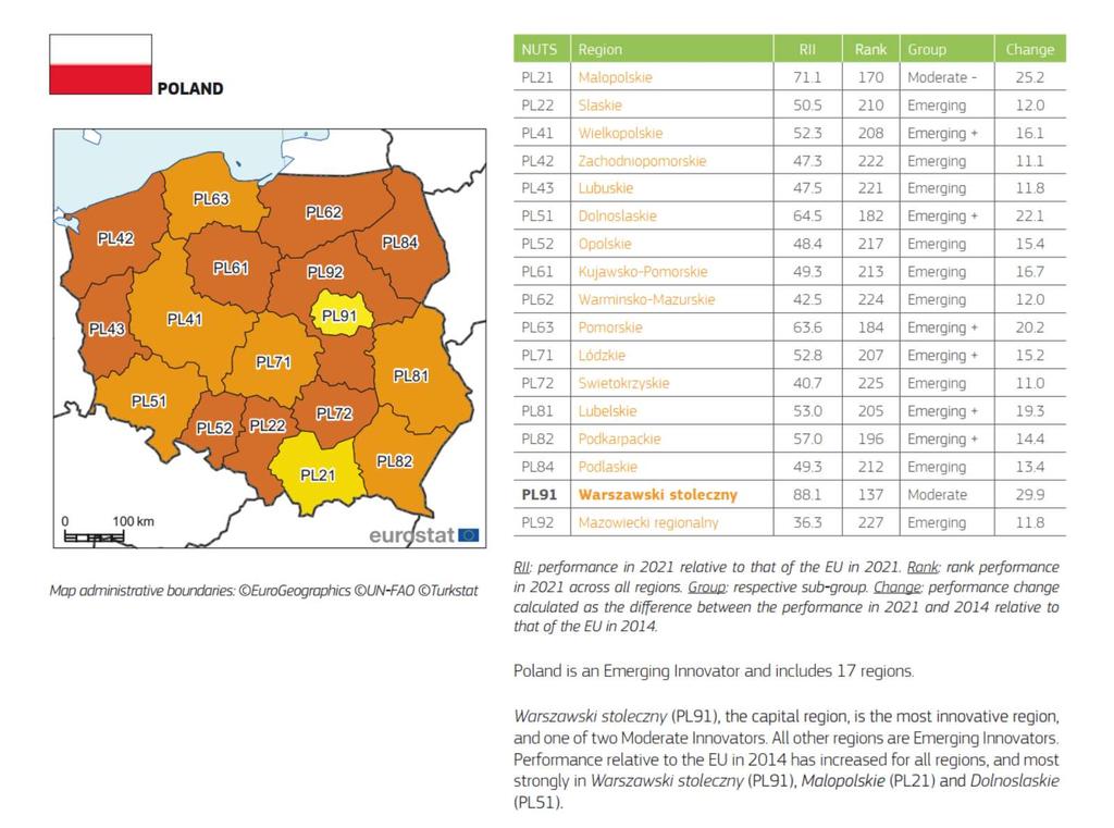 Mapa 2. Karta informacyjna dotycząca pozycji polskich regionów NUTS2 w rankingu Regional Innovation Scoreboard 2021.