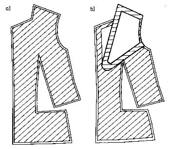 Rys. 23. Wzmocnienia: a) w przodzie bark i pacha, b) w tyle pacha i bok [7, s. 43].