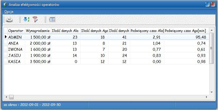 Streamsoft 6.