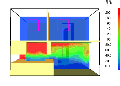 Symulacja wykonana za pomocą programu komputerowego Fire Dynamics Simulator i Smokeview. Rysunek 4.