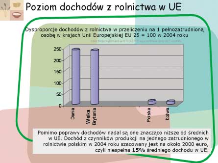 Jednak analizujàc sytuacj rolnictwa w ódzkiem, nie mo na jednoznacznie stwierdziç, e dokona y si wyraêne zmiany w strukturze obszarowej, w warunkach ycia, pracy, wykszta cenia oraz w perspektywach