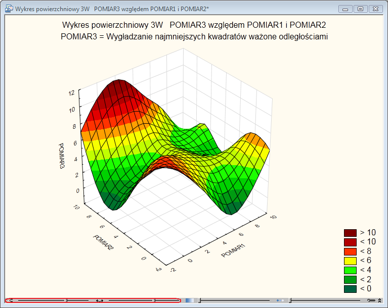 Program automatycznie wykrywa i wykorzystuje możliwości przyspieszania sprzętowego dostępnego w wielu, nawet podstawowych, kartach graficznych komputerów stacjonarnych i notebooków.