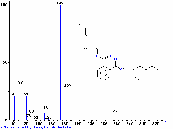 Ftalan