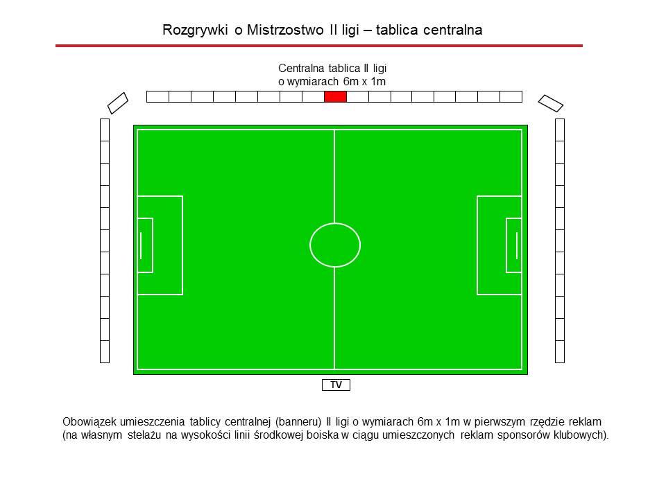 Załącznik nr 3 do Uchwały nr V/147 z dnia 22 maja 2013 roku Zarządu Polskiego Związku Piłki