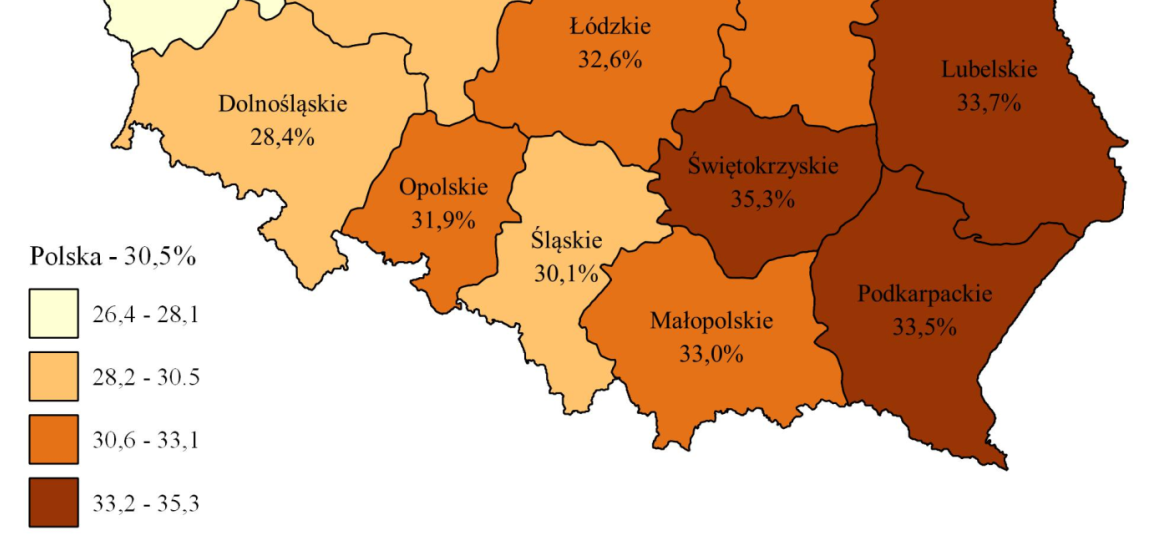 Biorąc pod uwagę obecną strukturę wieku ludności w perspektywie 20 lat zjawisko nasili się, tj.