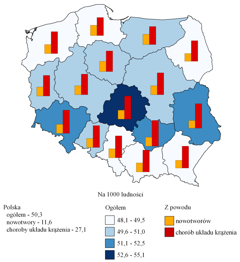 Inne przyczyny zgonów osób starszych to: cukrzyca, zapalenie płuc, choroby układu moczowo-płciowego, w tym zapalenie nerek, choroba wrzodowa żołądka i dwunastnicy oraz przewlekła choroba wątroby.