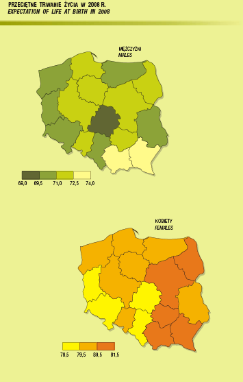 różnice między oczekiwana długością życia w wieku 0 lat i 60 lat potwierdzają znaczenie dla lokalnej polityki społecznej tzw. podwójnego starzenia się społeczeństwa. Wykres 1.