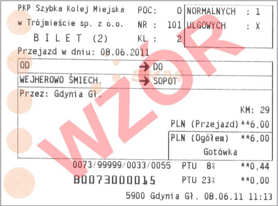 sprzedaży biletów w
