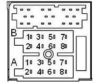 SEKTOR ZASILAJĄCY ' A ' - OPIS KONEKTORÓW W GNIEŻDZIE ISO. 6. +12V zasilanie podświetlenia przycisków z obwodu świateł pojazdu 4. +12V STAŁE ( zasilanie pamięci ) 5.