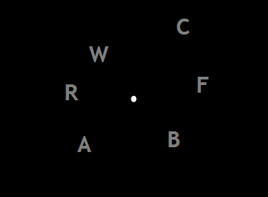 Eksperyment Helmholtza, źródło: Orienting of