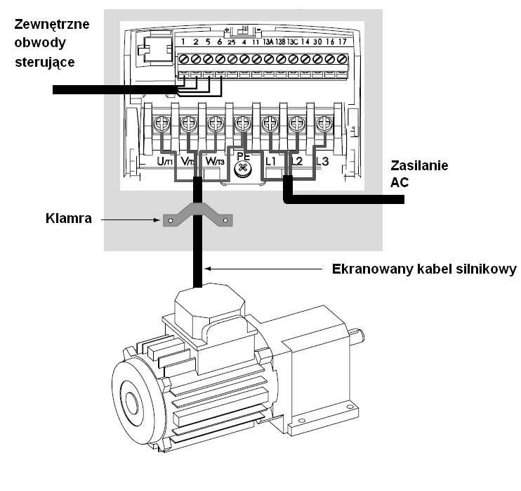 Kable silnikowe powinny być niskopojemnościowe (żyła/żyła 75pF/m, żyła/ekran