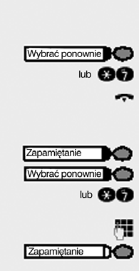 Zapami tywanie numerów Zapami tywanie numerów Zapami tywanie numerów do ponownego wybierania (redial) Warunek: Aparat telefoniczny zosta zaprogramowany na Ponowne wybieranie zapami tanego numeru