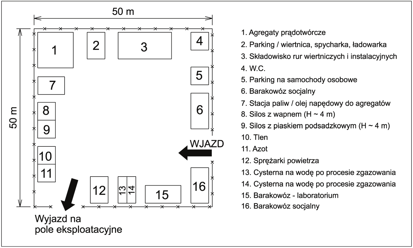 Zagospodarowanie placu