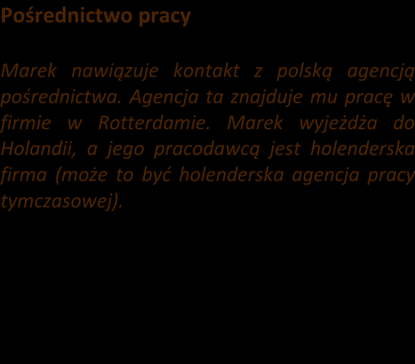 poszukującym pracownika.