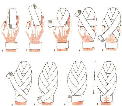 Dłoń Opatrunek kłosowy dłoni WSTĘPUJĄCY pełny Rozpoczynamy obwojem kolistym na nadgarstku i następnie od wnętrza dłoni przeprowadzamy opaskę powrotną (tam i z powrotem) przez środek złączonych palców