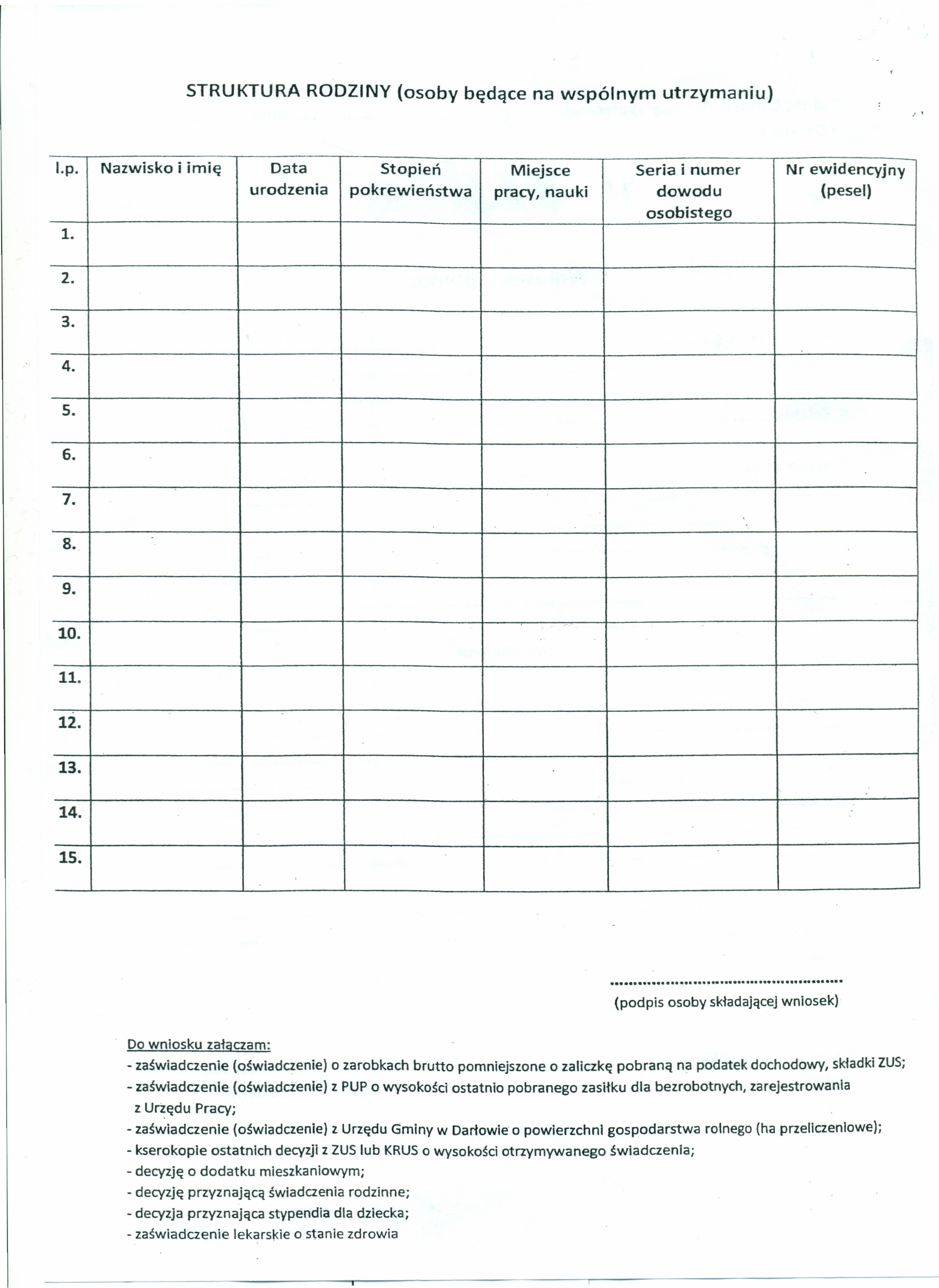 STRUKTURA RODZINY (osoby będące na wspólnym utrzymaniu) / ' I.p. Nazwisko i imię Data Stopień Miejsce Seria i numer Nr ewidencyjny urodzenia pokrewieństwa pracy, nauki dowodu (pesel) L osobistego 2.
