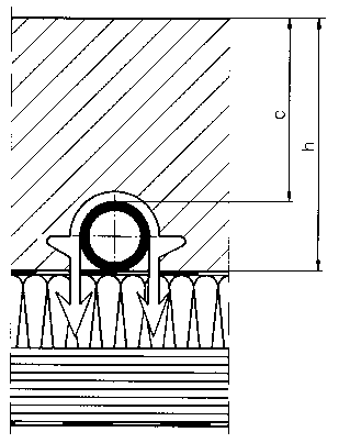 Obciążenie powierzchni. [kn/m 2 ] Badania termotechniczne RAUTHERM S 14x1,5 mm RAUTITAN flex 16x2,2 mm System Tacker jest zbadany pod względem termotechnicznym i certyfikowany zgodnie z DIN EN 1264.