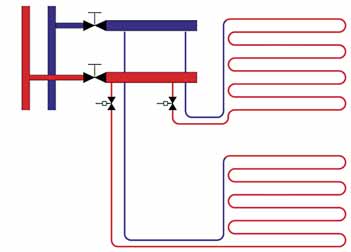 4.2.3.6 Podłączenie hydrauliczne 4.2.3.7 Diagramy wydajności Systemy ściennego ogrzewania/chłodzenia REHAU można podłączyć w następujący sposób: - oddzielnie - szeregowo Diagramy wydajności można pobrać ze strony internetowej www.