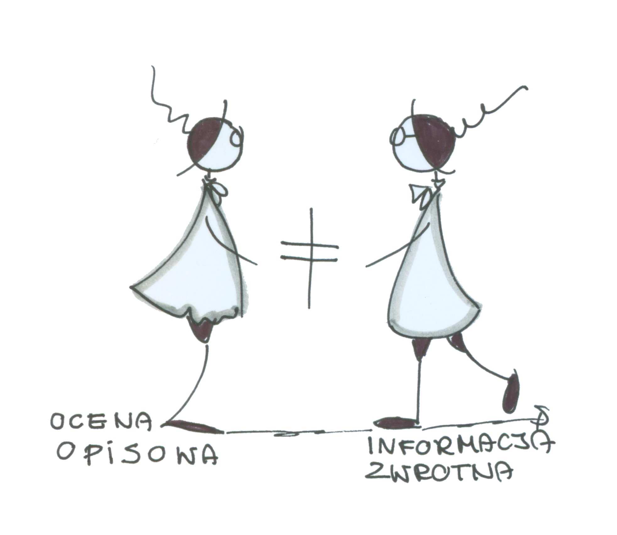 XII. Mylenie oceny opisowej z IZ Opinia, że informacja zwrotna jest tym samym, co ocena opisowa w kształceniu zintegrowanym, pojawia się zarówno w szkołach podstawowych, jak i ponadpodstawowych.