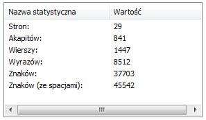 Zakończenie Koniec jest początkiem. Napisałem tego eboka, aby pomóc wszystkim graczom w osiągnięciu ich zamierzeń związanych z grą w Lotto. Pamiętajcie jednak, że gra to nie jest całe życie!