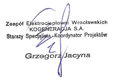 21. Lokalizacja nieruchomości.