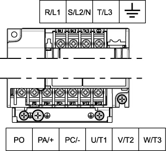 9) ATV12H 075F1, UppM2, U15M3, U22M3 ATV12H 075F1 UppM2 U15M3 U22M3 Odpowiedni rozmiar przewodu (1) Zalecany rozmiar przewodu (2) Moment dociskania (3) mm² (AWG) mm² (AWG) N