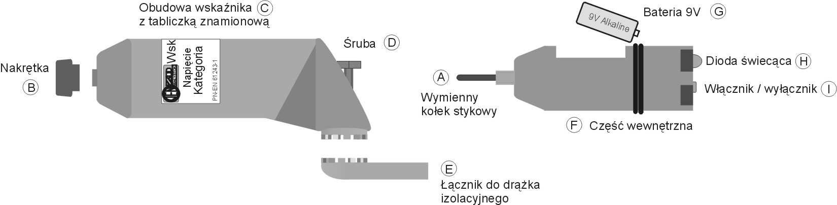 INSTYTUT ENERGETYKI ZAKŁAD DOŚWIADCZALNY W BIAŁYMSTOKU 15-879 Białystok ul. Św. Rocha 16 Sekretariat tel/fax +48 85 7458591 Centrala +48 85 7422927 Dz.Handlowy tel/fax +48 85 7424560 www.iezd.