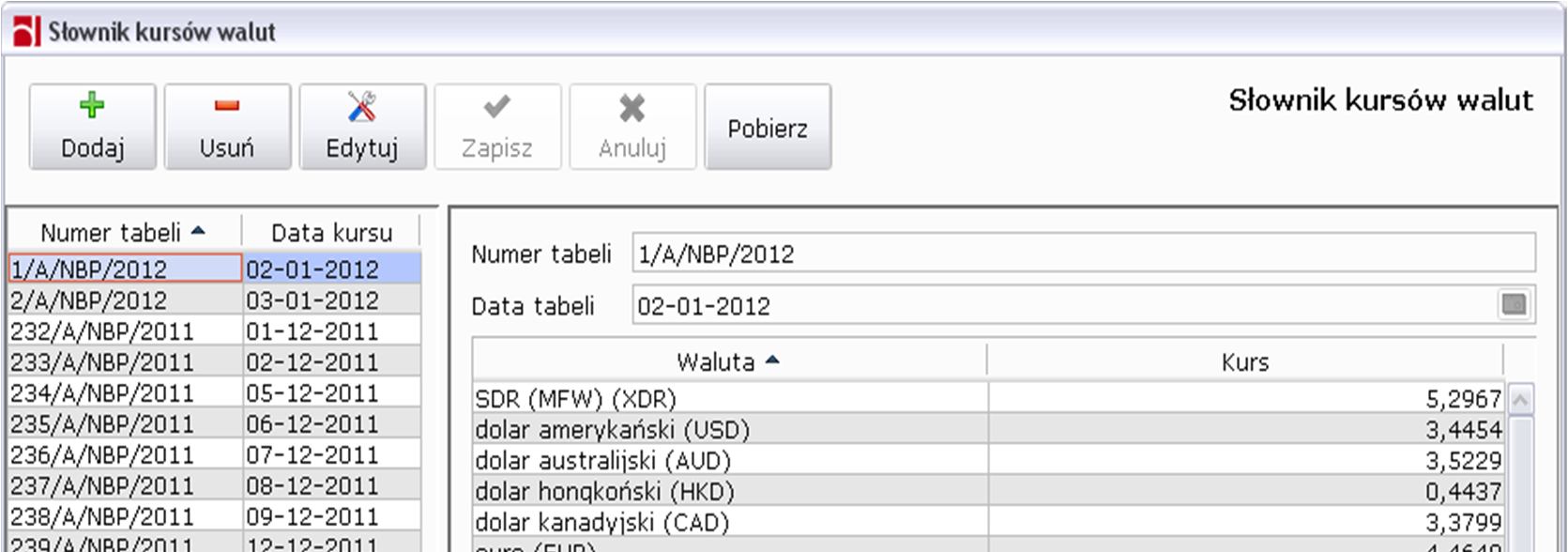 W lewej części okna mamy wykaz wszystkich tabel kursowych w systemie i w prawym górnym panelu możemy zmienić