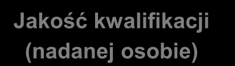 pomyślana : adekwatna do potrzeb, aktualna, realna -