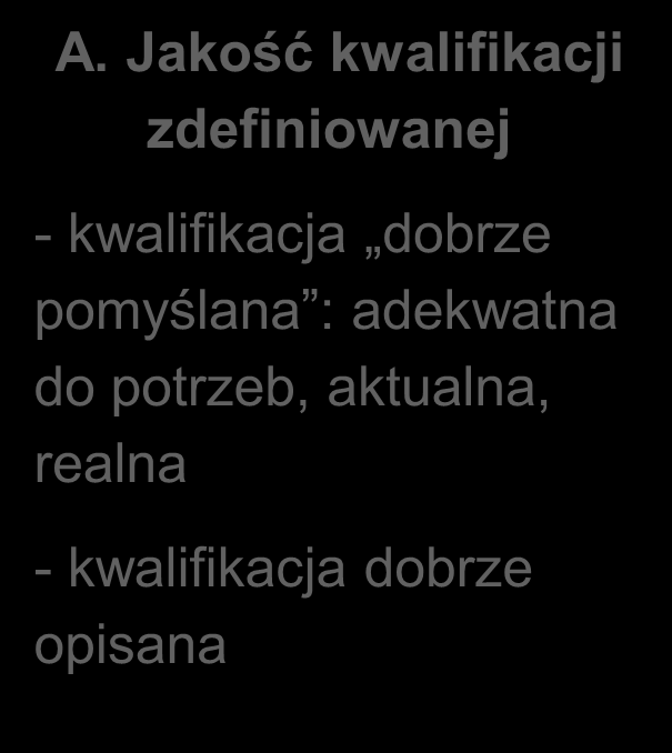 Jakość walidacji (z uwzględnieniem różnych ścieżek dojścia