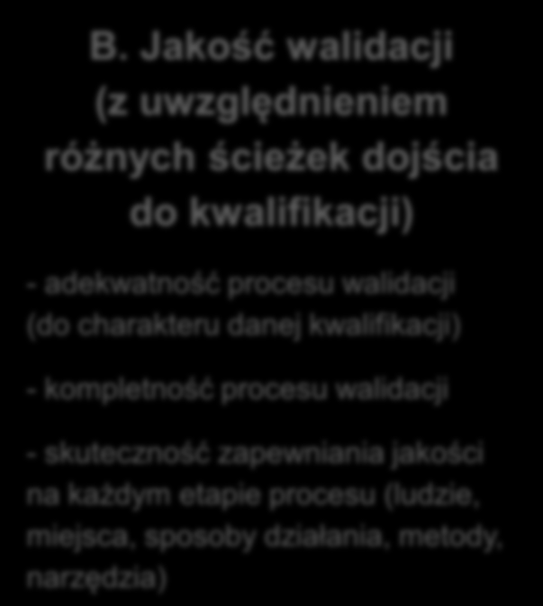 charakteru danej kwalifikacji) - kompletność procesu
