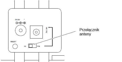 8. Podłącz wtyczkę zasilacza do jednostki bazowej. 9.