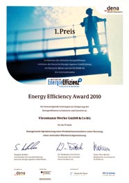 10/11 Viessmann climate of innovation Obietnica zawarta w marce Viessmann znajduje swój zwięzły wyraz w osiąganiu coraz większej efektywności przez przedsiębiorstwo.