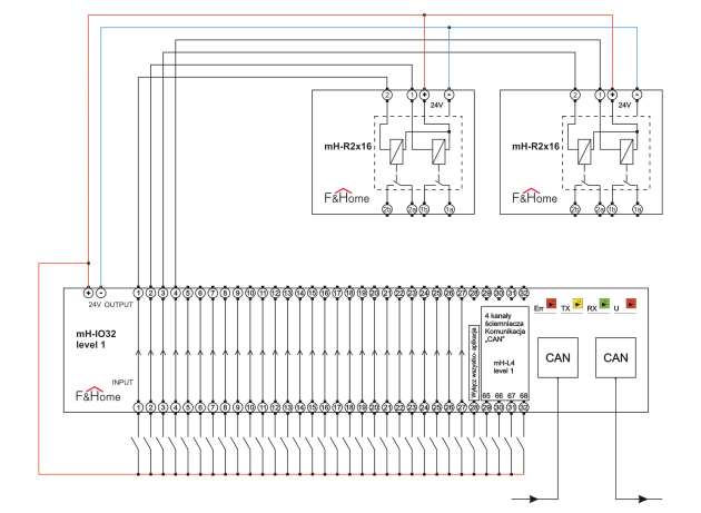 Schemat 11. Podłączenie modułu wykonawczego (przekaźników mh-r2x16) do modułu wejść-wyjść.