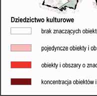 urbanistycznych w strukturze miasta W audycie miejskim nie można