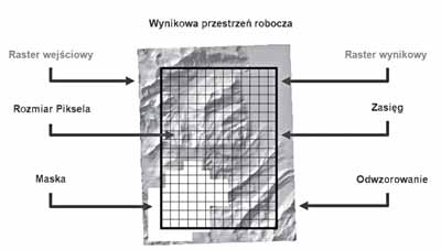 Rozdział 4.