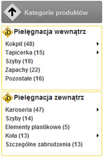 interesuje. Z drugiej strony pamiętajmy o tym, aby nawigacja nie była zbyt skomplikowana i nie miała zbyt wielu poziomów. Wtedy dotarcie do pojedynczego produktu może być zbyt czasochłonne.