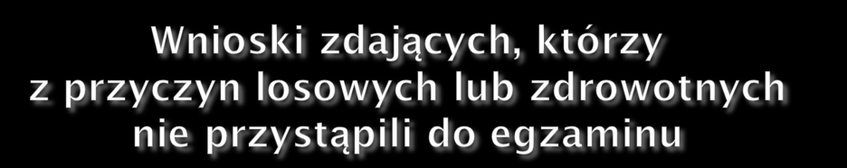 Możliwość przystąpienia do egzaminu w terminie dodatkowym jest możliwa tylko po przedstawieniu udokumentowanego