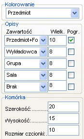 komórki podczas