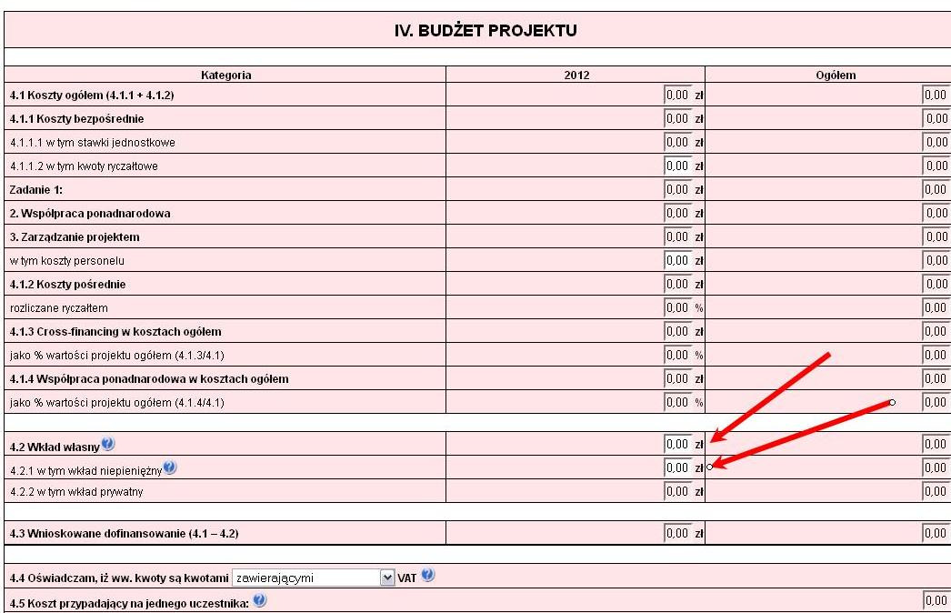 części wydatków pośrednich w jaki sposób