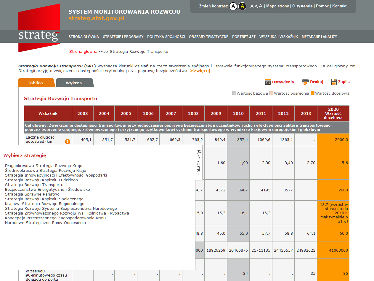 Możliwość zmiany wyświetlanej