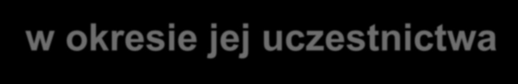 1 miesiąc Modelowy harmonogram zadań firmy w okresie jej uczestnictwa w Projekcie Udział przedstawiciela firmy w konferencji szkoleniowej, przygotowującej do realizacji zakładowego programu