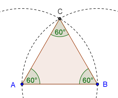 Konstrukcja trójkąta równobocznego Przygotowania Przypomnij sobie własności trójkąta równobocznego.