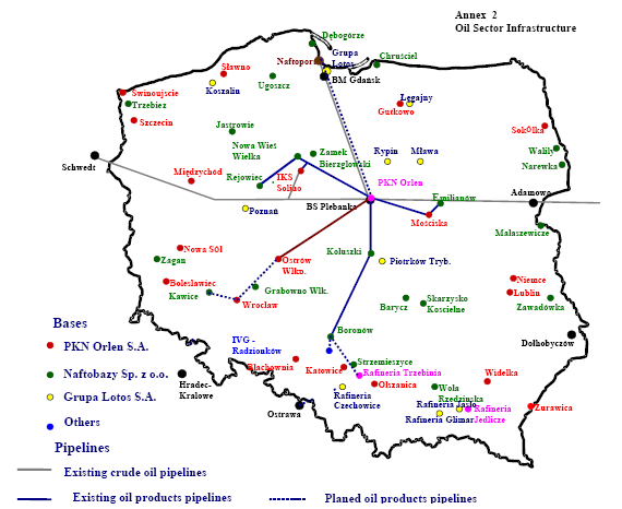 utworzenie umoŝliwi ponadto dostęp do obecnie istniejących rurociągów przesyłowych stronom trzecim, co zapobiegnie nadmiernemu wzrostowi cen, który byłby moŝliwy w sytuacji potencjalnie istniejącego